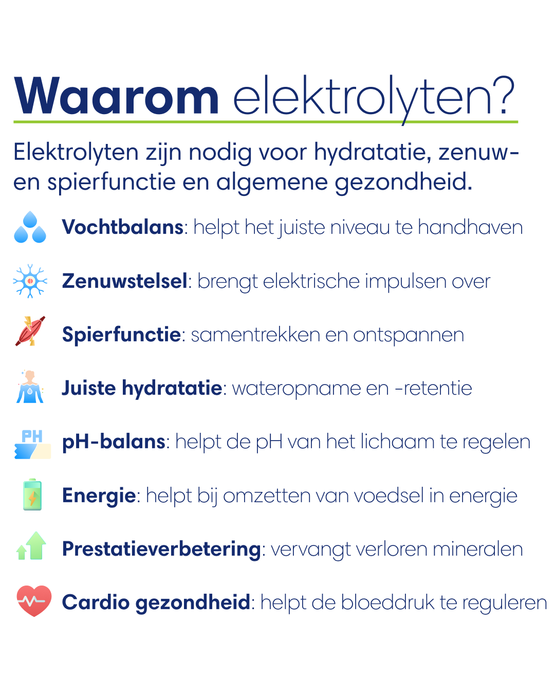 Electrolytes