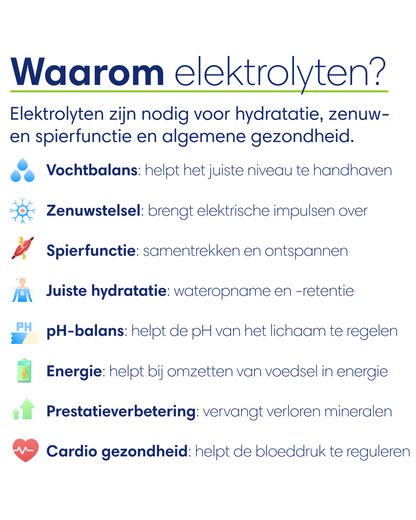 Electrolytes