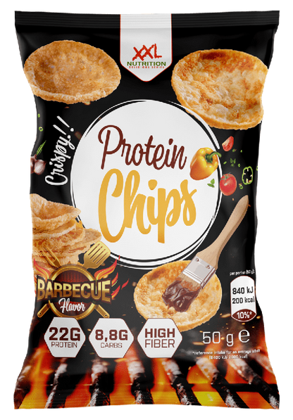 Protein Chips