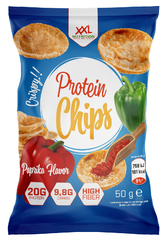 Protein Chips
