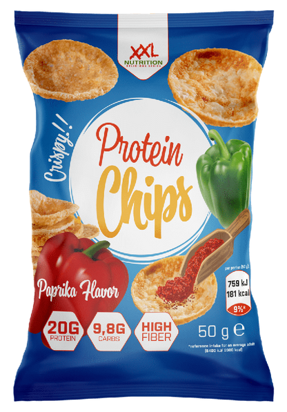 Protein Chips